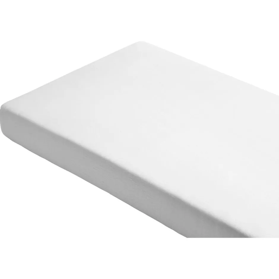 Hoeslaken Basic Jersey Wit|Kwantum Discount